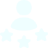 Performance Oversight That Stays